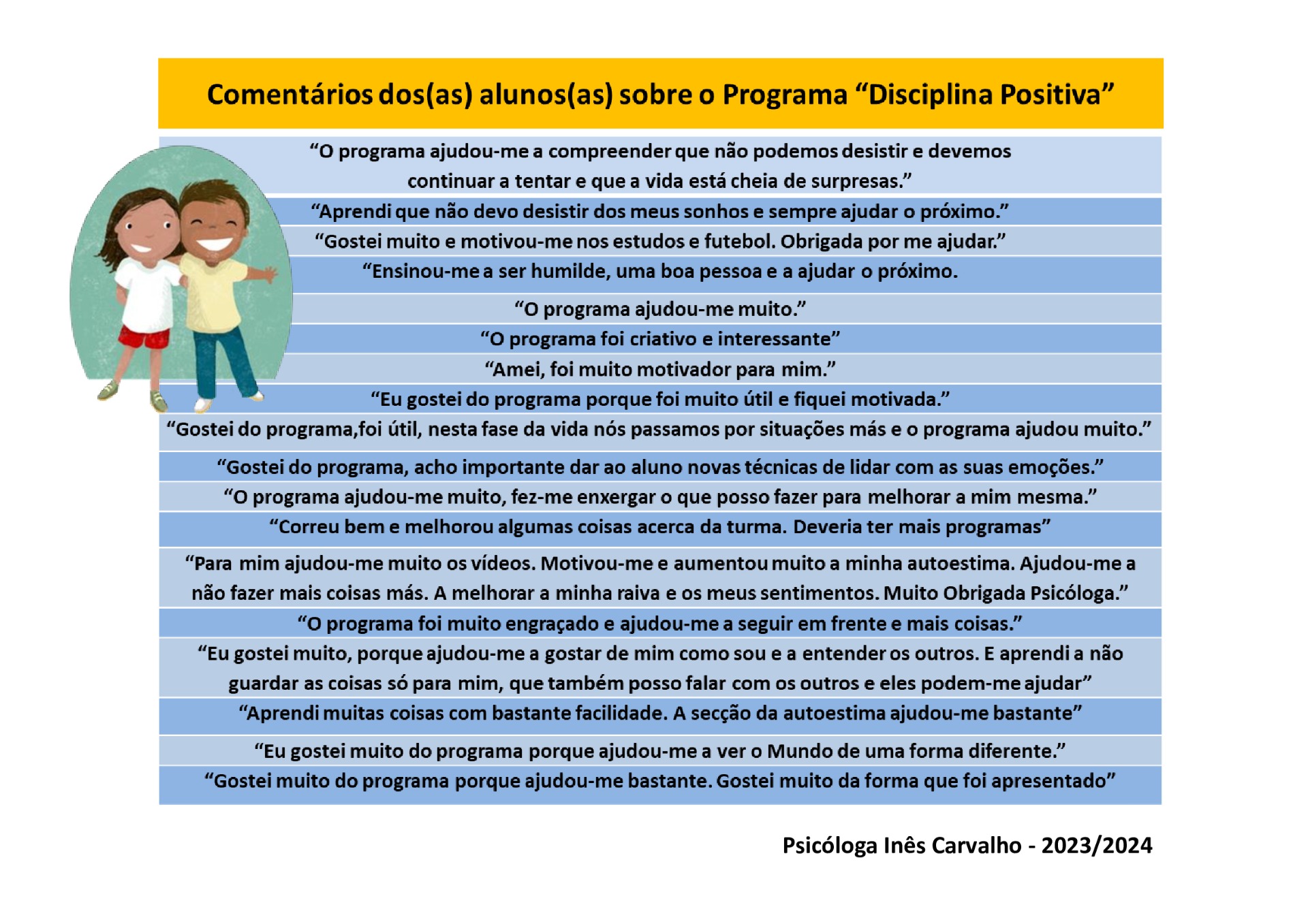 TURMAS DO 8º ANO